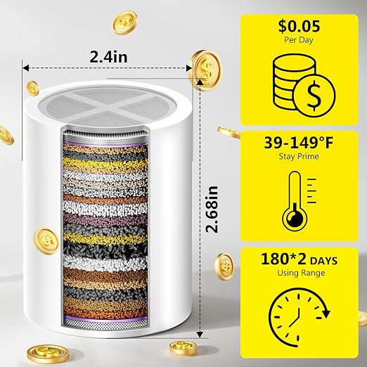 FATICCOA 25+ Stage High Output Shower Filter Fixed Showerheads Replacement - Image 4