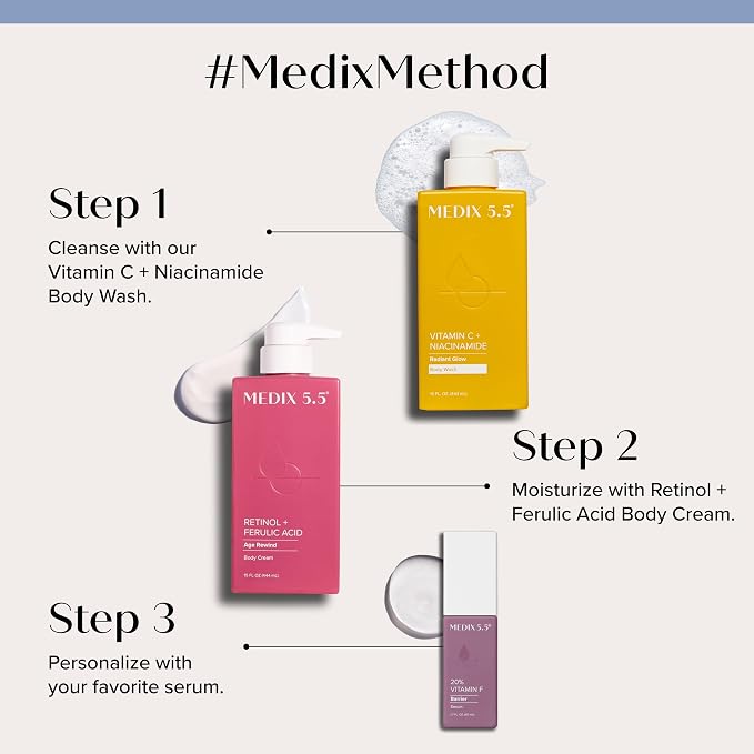 Medix 5.5 Radiant Glow Vitamin C Body Wash W/ Niacinamide | Citrus Scented - Image 5