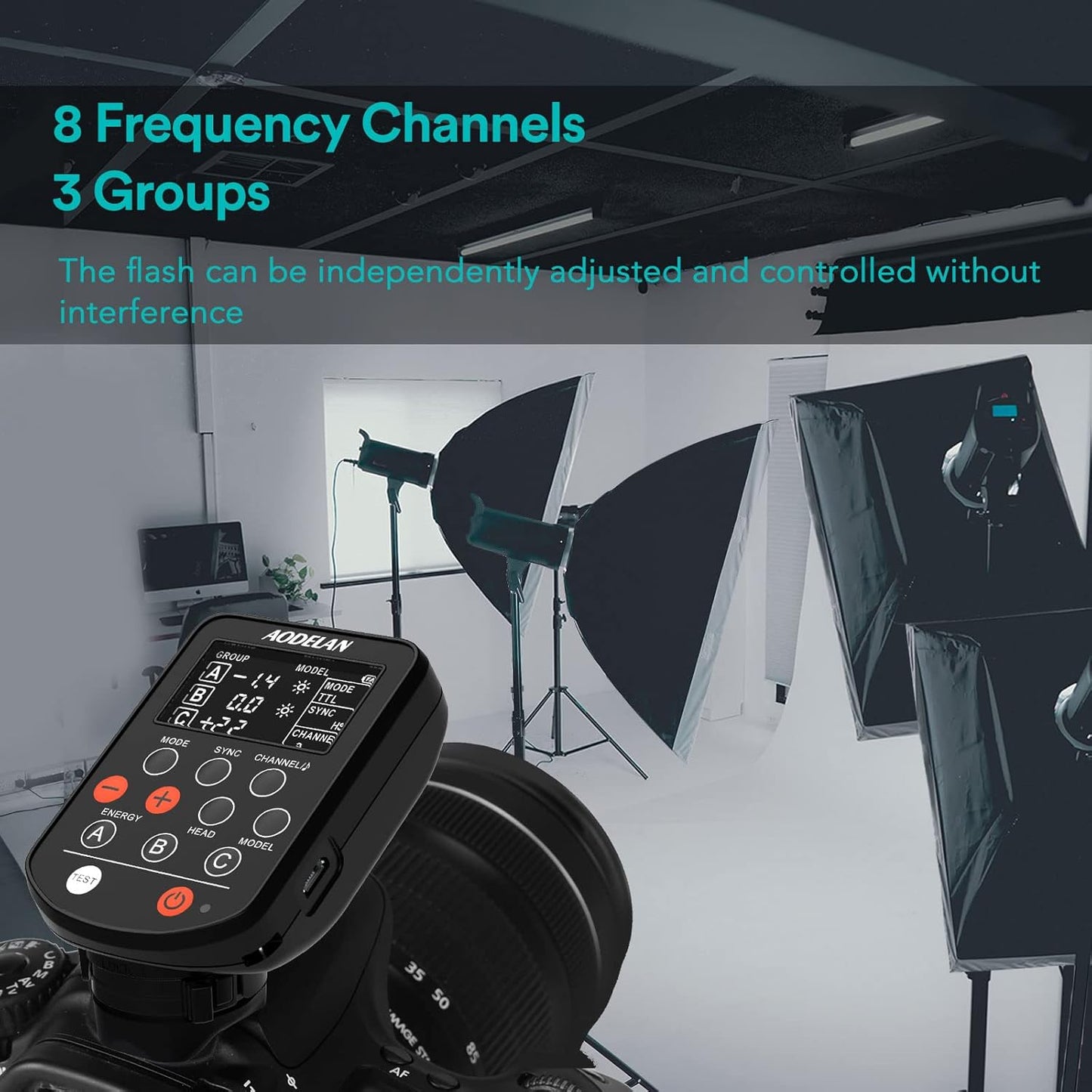 AODELAN Wireless TTL Flash Trigger with High-Speed Sync HSS 1/8000s for Nikon Camera; Replace for P-rofoto Air Remote TTL-N