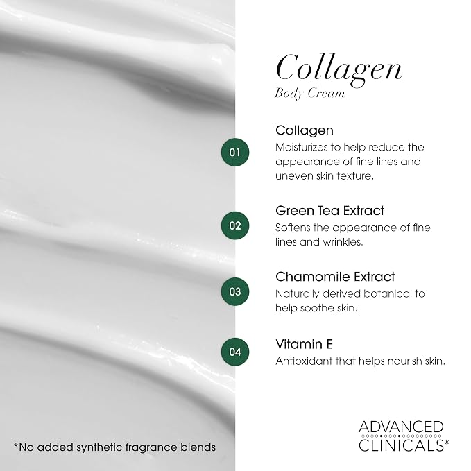 Advanced Clinicals Unscented Collagen Body Cream + Collagen Serum - Image 5