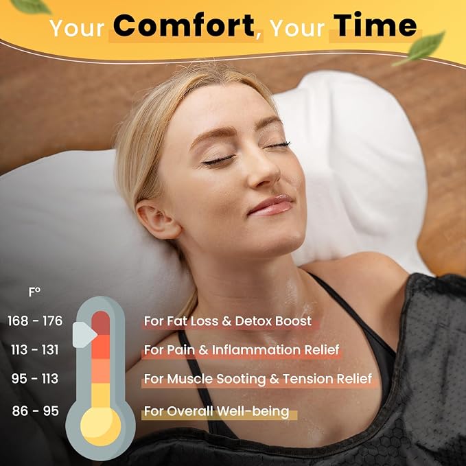 Infrared Sauna Blanket - Image 5