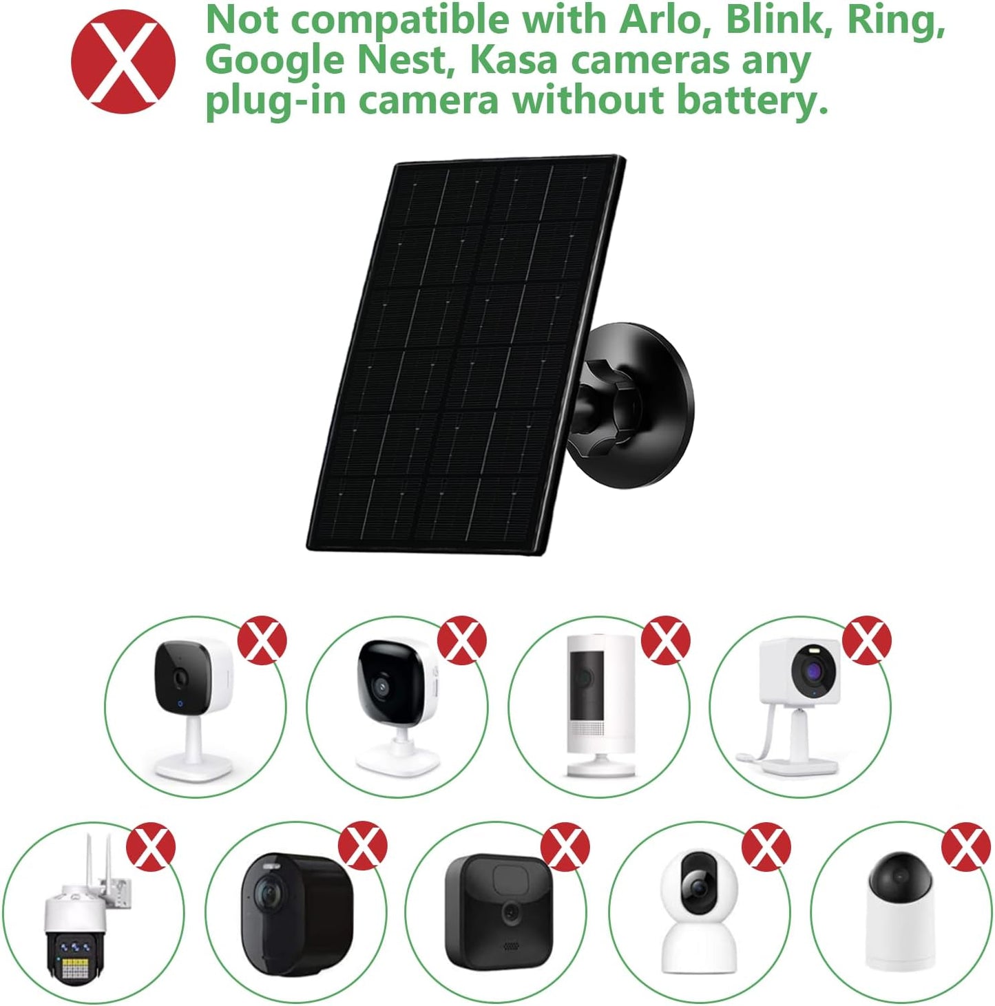 Zivif 4W Solar Panel for Security Camera, Solar Panel Charger with USB-C & Micro USB Ports, Compatible with Rechargeable Battery Camera, 360° Adjustable Mount