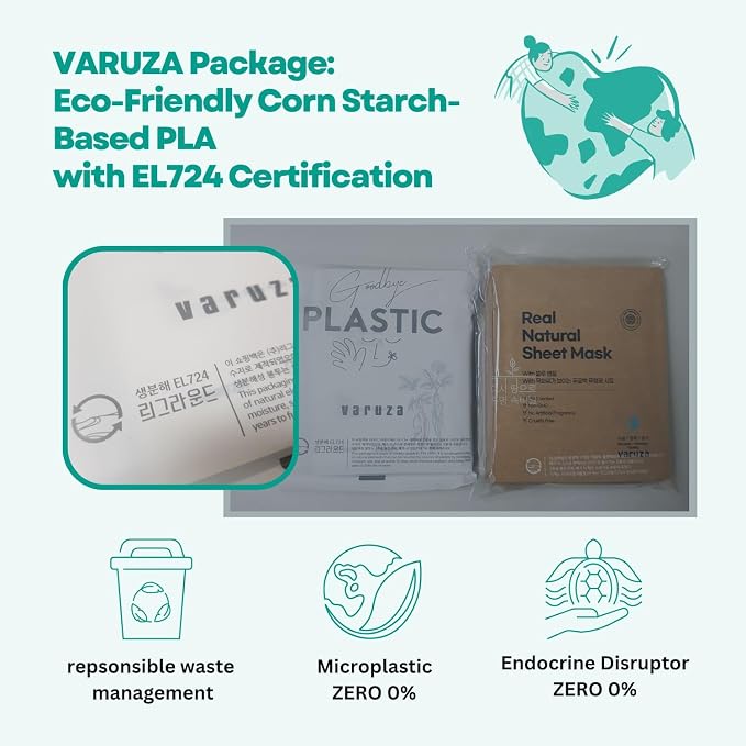 Core Nourishing Sheet Masks - Image 7