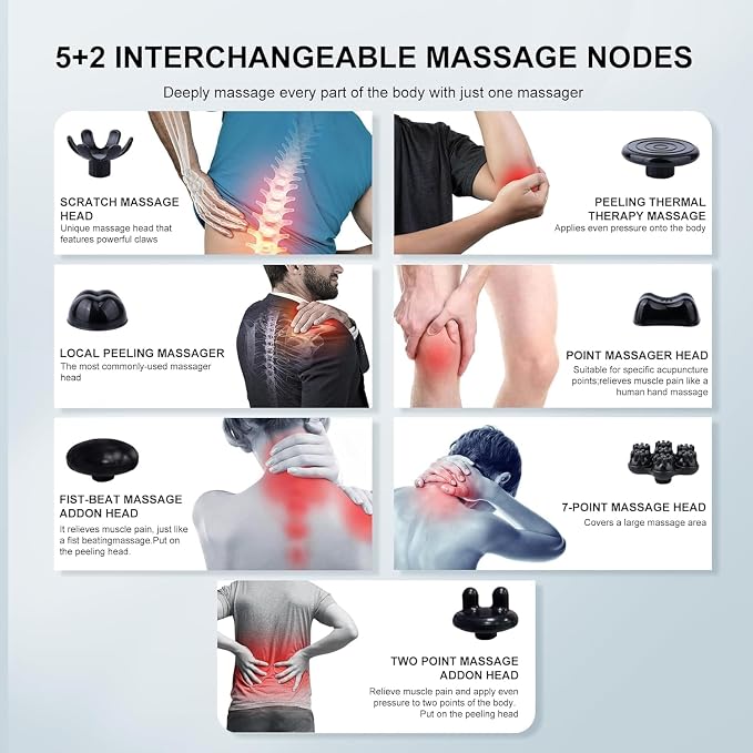 MEGAWISE Cordless Back Massager - Image 6