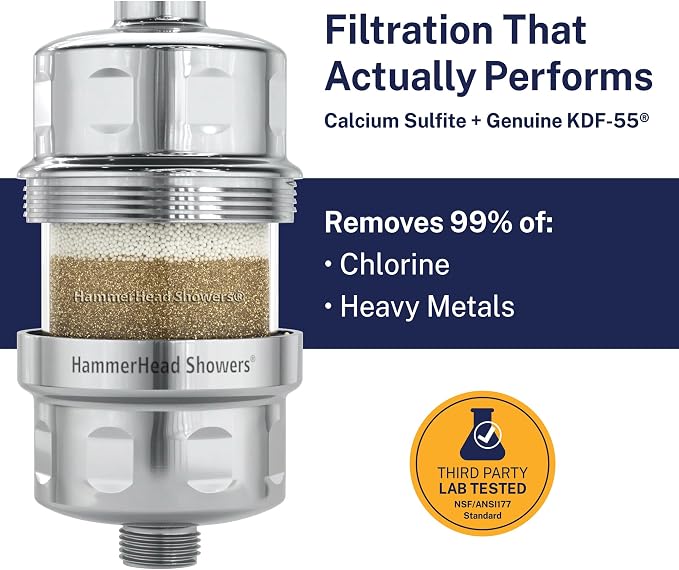 HammerHead Showers® Solid Metal Shower Head Filter – KDF 55 Shower Filter - Image 2