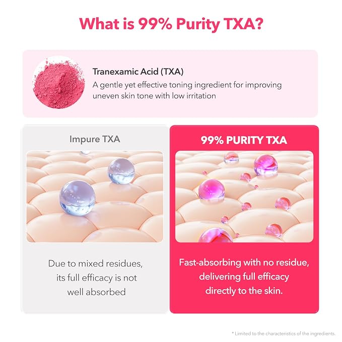 APRILSKIN TXA Niacinamide Toning Shot 99 Spicule Facial Serum｜Skin Booster Serum - Image 8