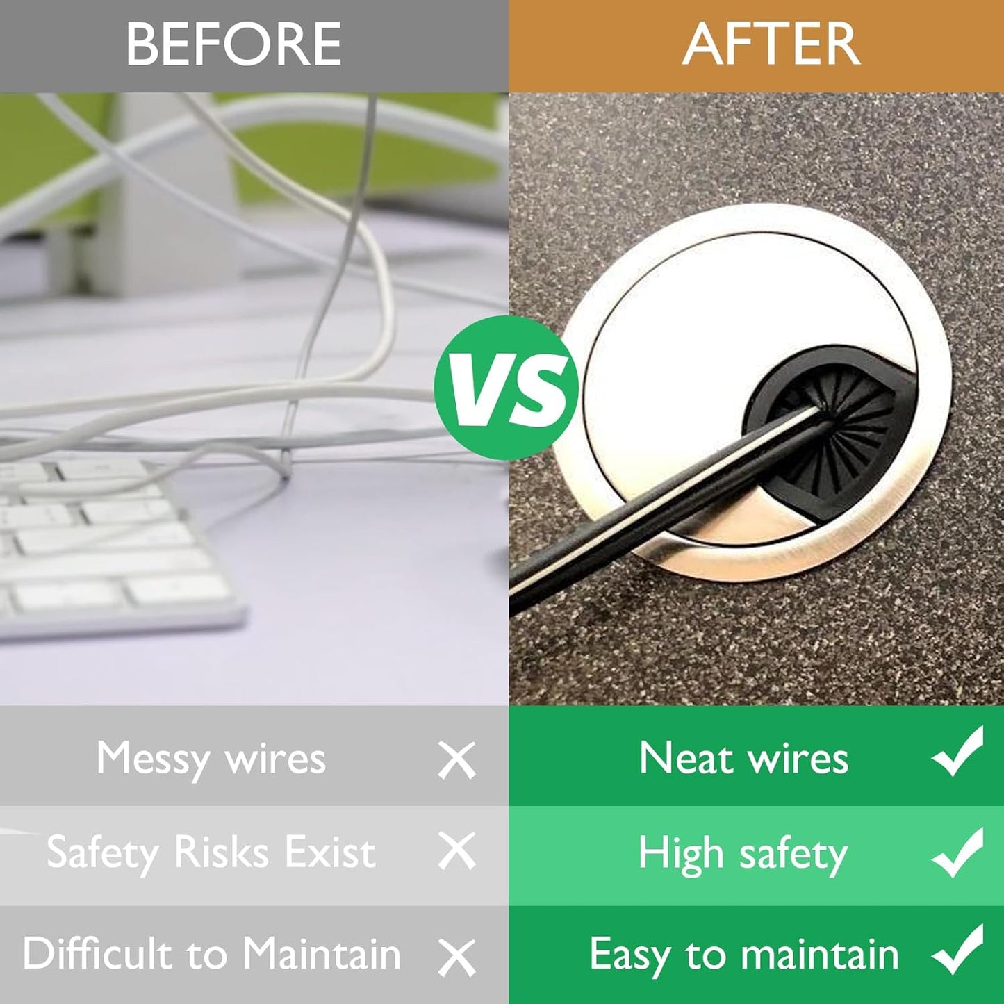 1 Pcs Desk Grommet 2" / 50 mm, Desk Cord Hole Cover, Cable Grommet Metal Zinc Alloy Materilal, Desk Hole Grommet for Home & Office Pc, Detachable Cable Cord Organizer-Flat Black