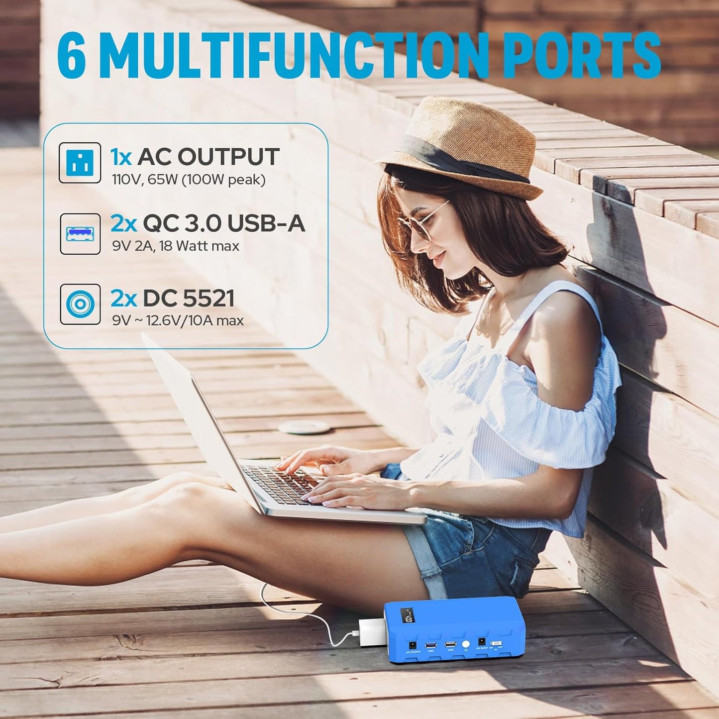 SinKeu Power Bank, 24000mAh with 110V AC Outlet Portable Laptop Battery Bank, 65Watt Portable Power Charger for iPhone 15, Outdoor Camping and Home Office Hurricane Emergency