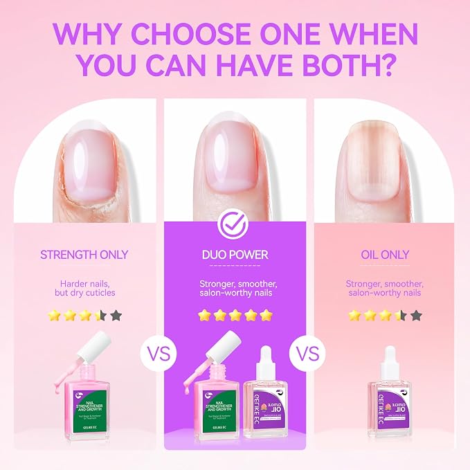 Gelike EC Nail Care Gift Set: Pink Fingernail Nail Growth Treatment & Peach - Image 5