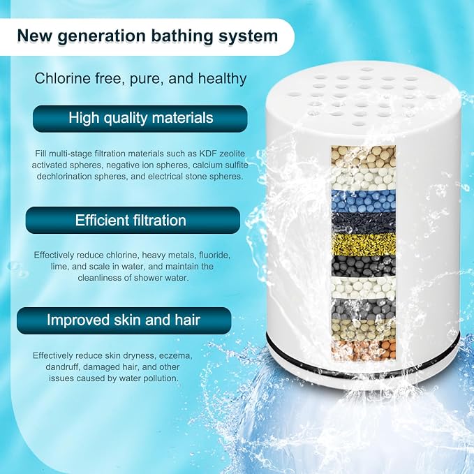 AWO 3 PACK Replacement Shower Filter Cartridge Compatible - Image 3