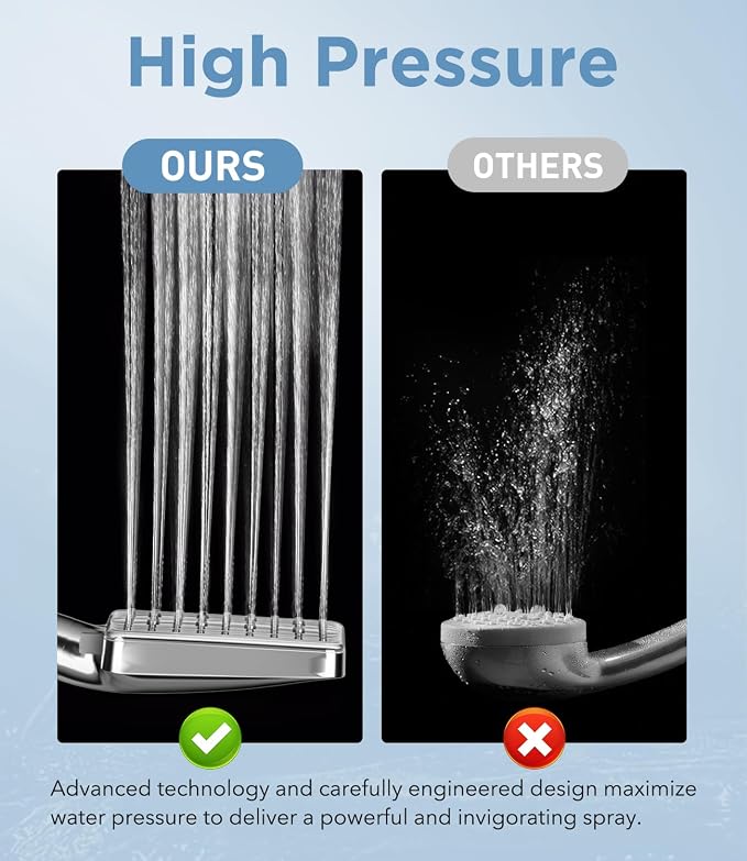 MakeFit Filtered Shower Head - Image 6