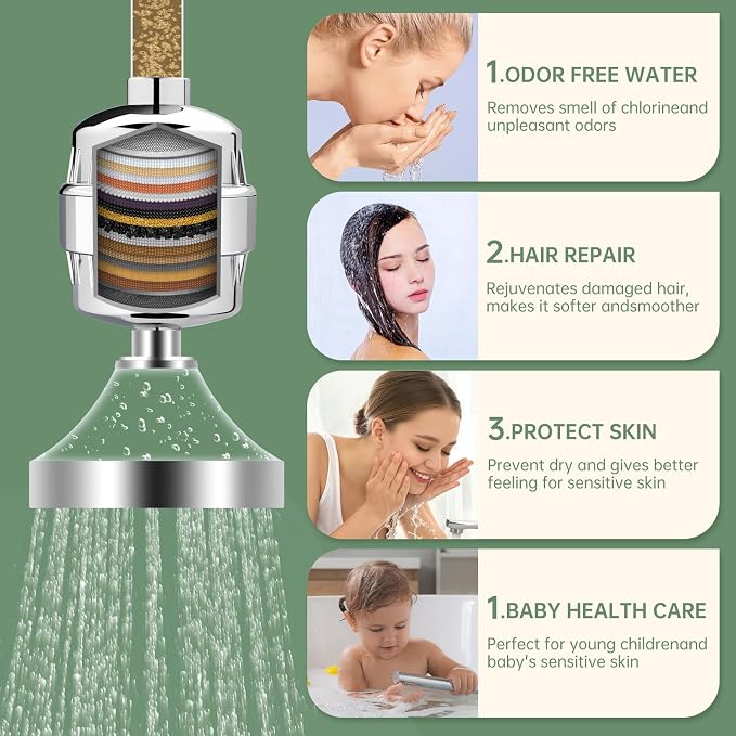 Universal Shower Filter Replacement Cartridge, 4 Pack 20 Stage Shower Head - Image 4