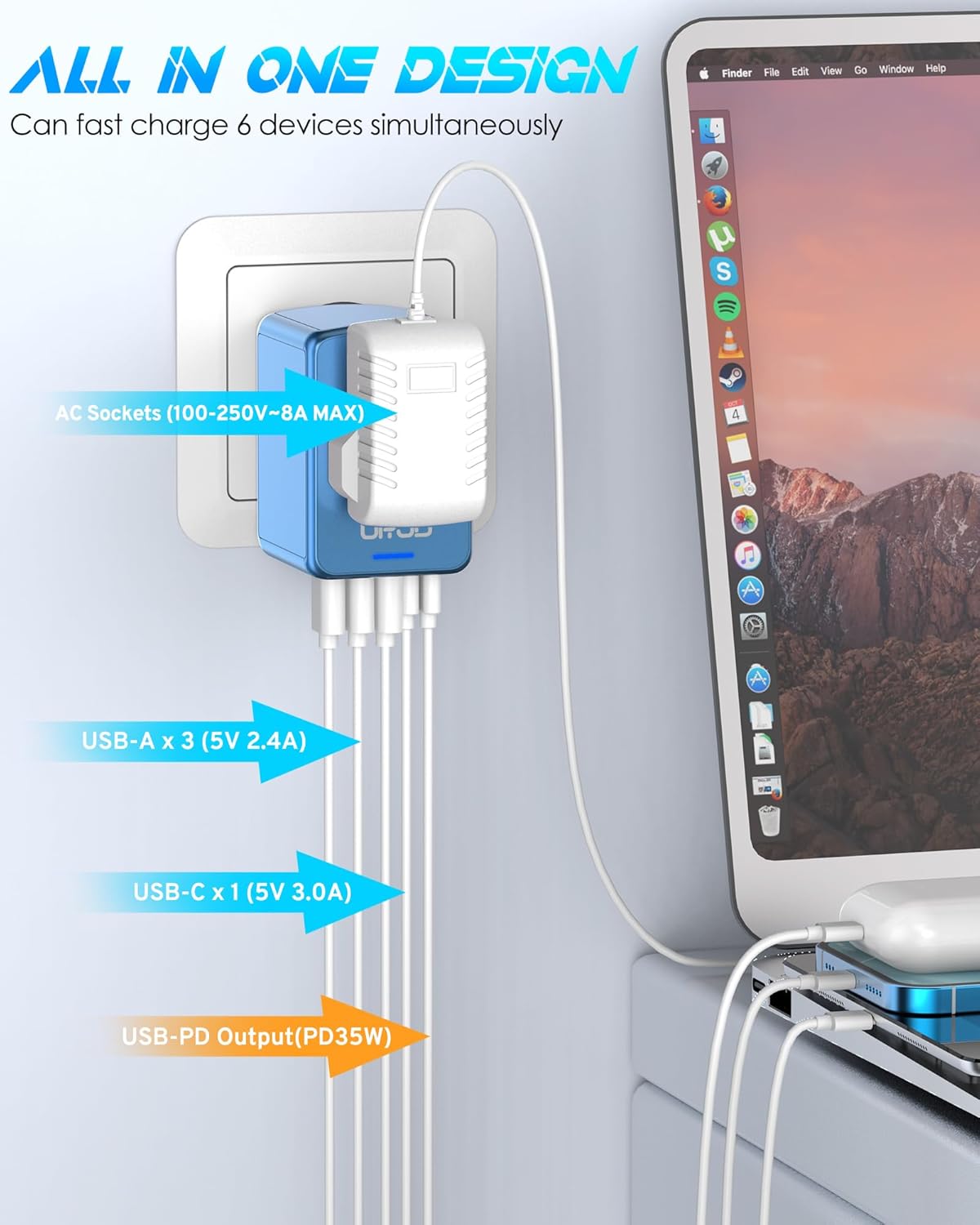 35W PD Universal Travel Adapter Fast Charging Offers 3X2.4A USB-A Ports, 2X USB-C Ports and Multi AC Outlet, International Plug Converter Worldwide Travel Charger All in One for EU US UK AUS