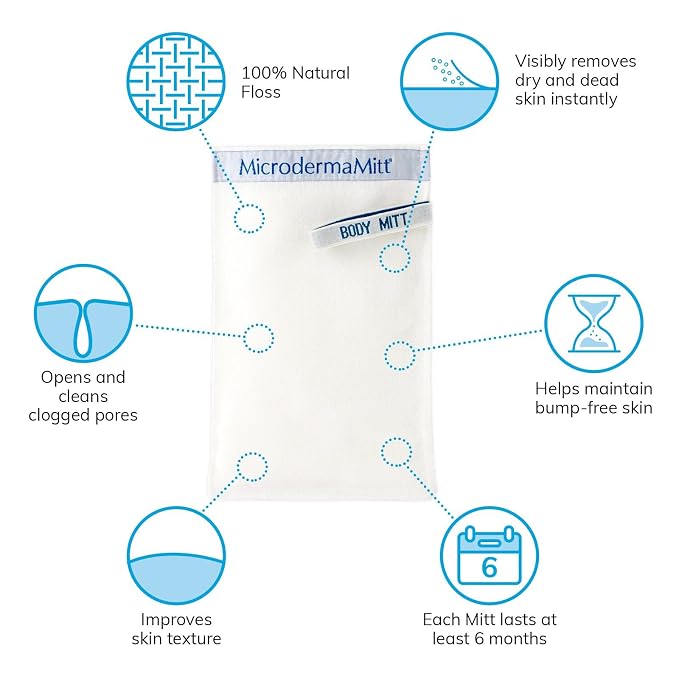 MicrodermaMitt Original Deep Exfoliating Mitt - Image 6