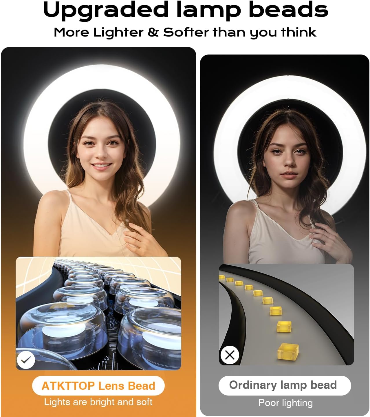 Overhead-Phone-Mount,Stable Overhead-Camera-Mount-Stand [Anti-Shaking] with 10.5" Ring Light, Flexible Desk-Stand for iPhone with Ring-Light for Video-Recording,Zoom Meeting,YouTube,TikTok, White