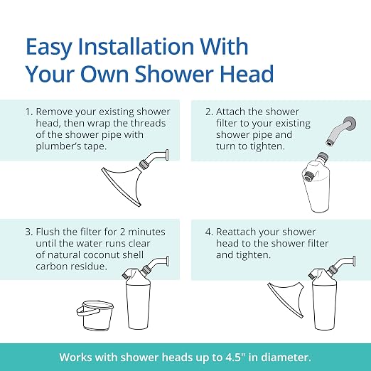 Aquasana Shower Filter for Hair & Skin | Reduces 90% of Chlorine | Handheld - Image 8