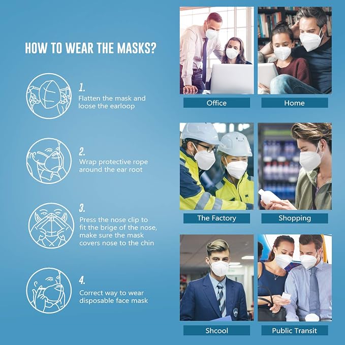 WWDOLL KN95 Face Mask 25 Pack, 5-Layers Breathable Disposable KN95 Masks - Image 6