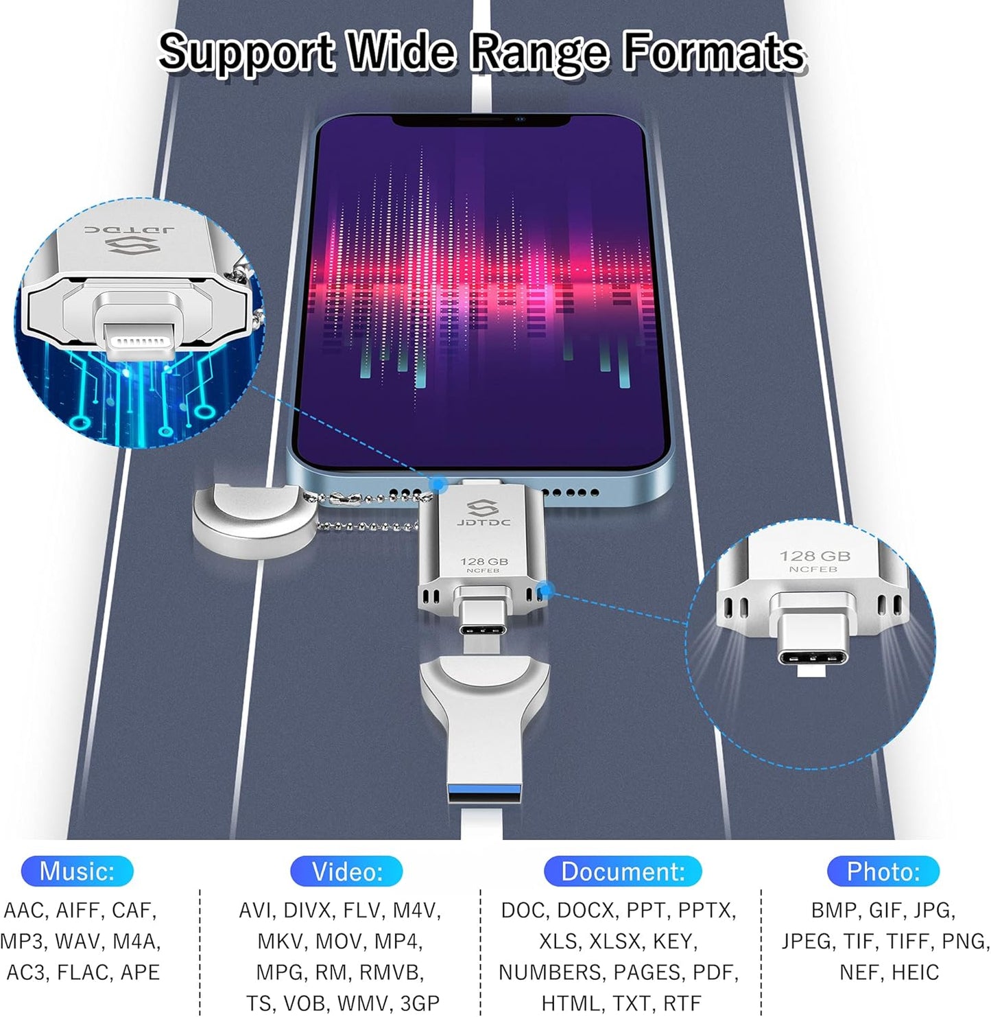 iPhone-Flash-Drive Genuine Apple MFi Certified 128GB Photo-Stick-iPhone-Memory 16/15/14 Photo-Storage-Stick External-Storage-Thumb-Drive Apple-Photo-Transfer-Device Phone-Storage-Saver-iPad-USB-Drive