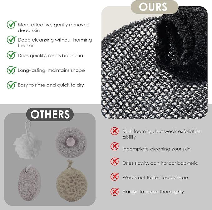 INNERNEED Exfoliating Net Cover Sponge Bath Scrubbing Loofah Rough Washcloth - Image 3