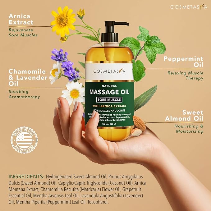 Cosmetasa Massage Oil Set - Image 3