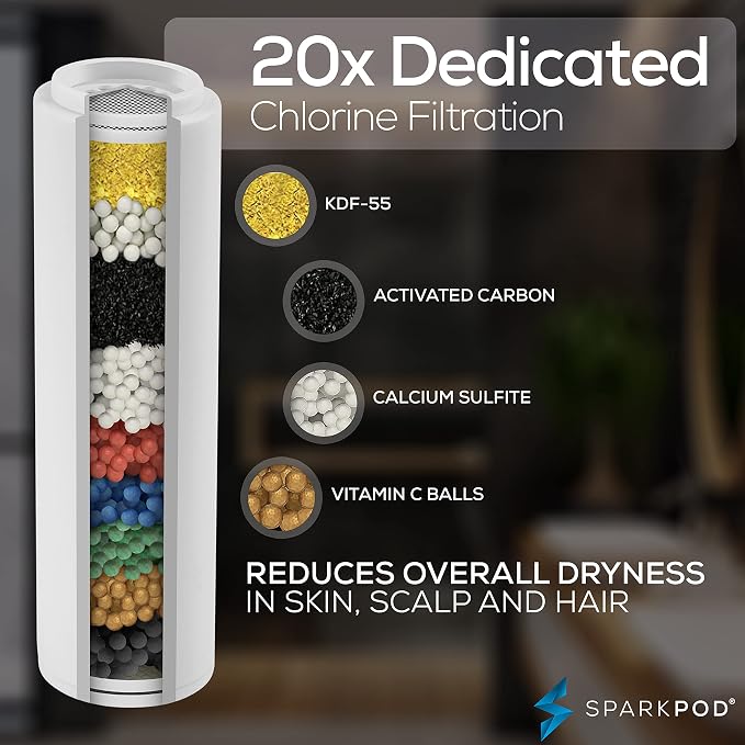 SparkPod Shower Filter Cartridge - Image 2