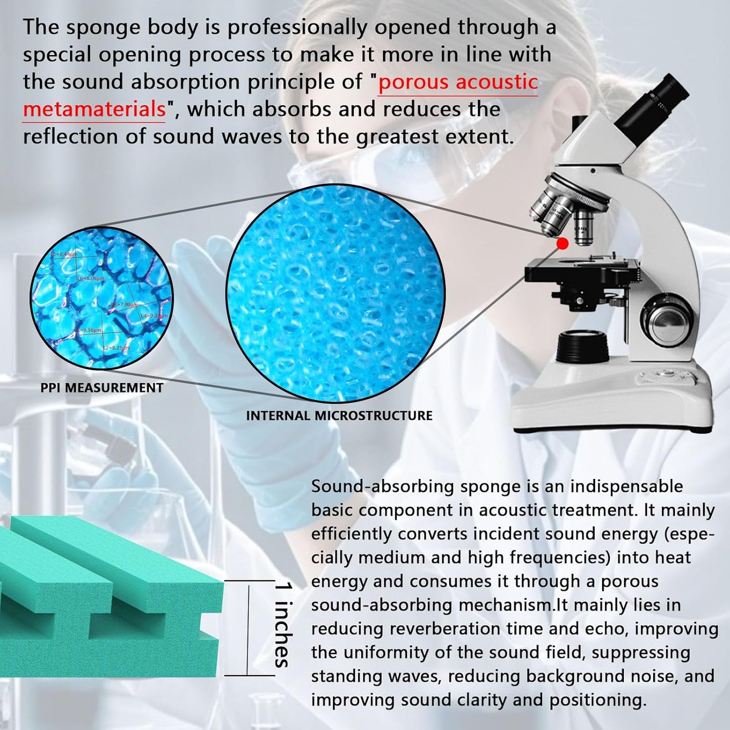 Sound Proof Foam Panels for Walls， 24pack 1" X 12" X 12" Acoustic Foam Panels Insulation Studio Soundproofing Fire Resistant Noise Absorbing for Studio, Office, Home (GZ-L 12" X 12" X 1", 24PACK)