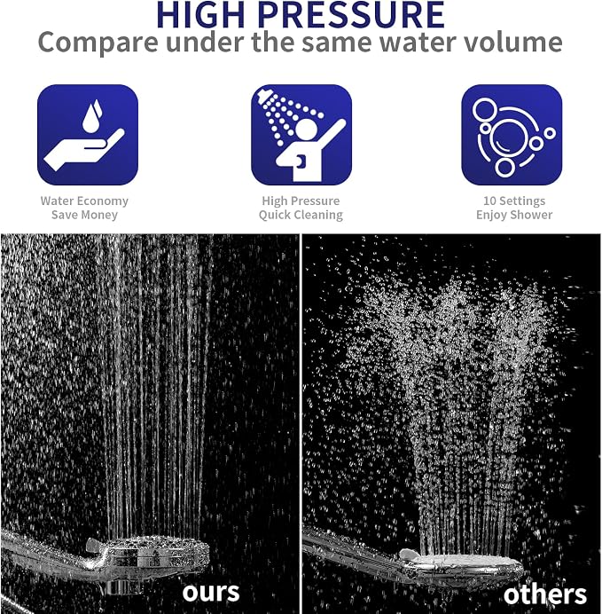 Filtered Shower Head with Handheld - Image 4