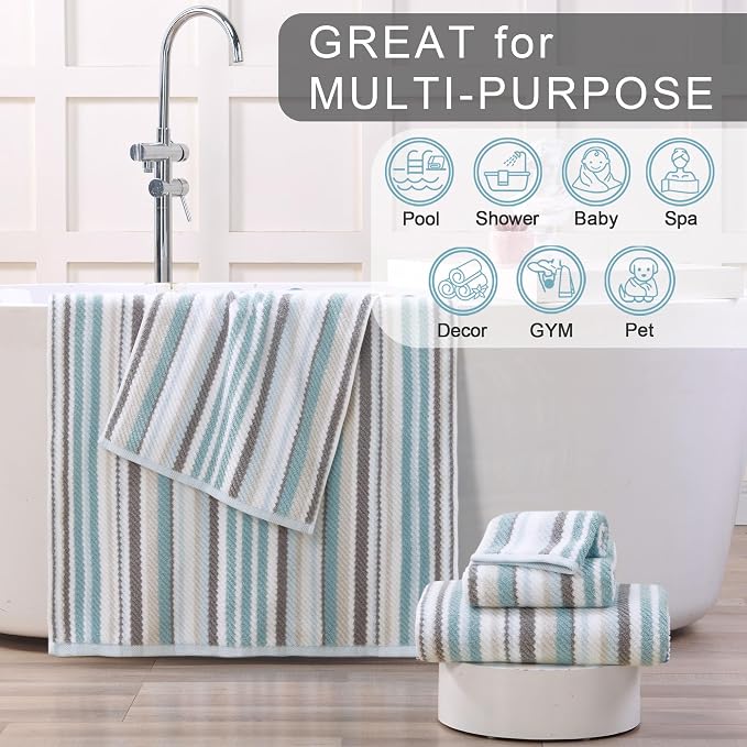 Quick Dry & Highly Absorbent 100% Cotton Aqua Striped Hand Towels - Image 5