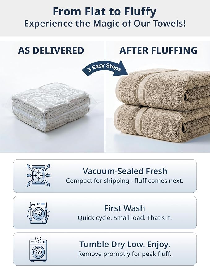 LANE LINEN 100% Cotton Bath Towels Set of 4 - Image 6