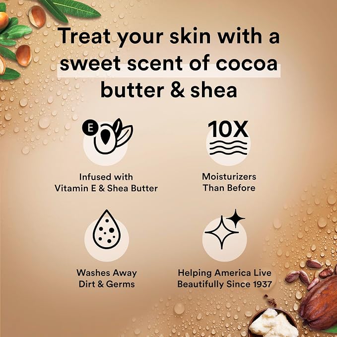 Suave Moisturizing Body Wash, Cocoa Butter and Shea - Image 13