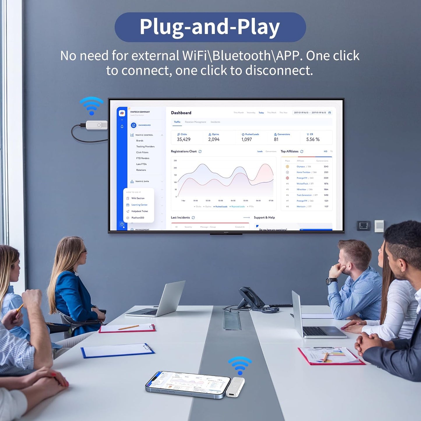 Wireless HDMI Transmitter and Receiver, Upgrade Type-C 3.1 Port Wireless Hdmi Plug & Play Portable 2.4G/5G for Streaming Video and Audio to HDTV/Projector/Monitor from Martphone/Tablet/Laptop