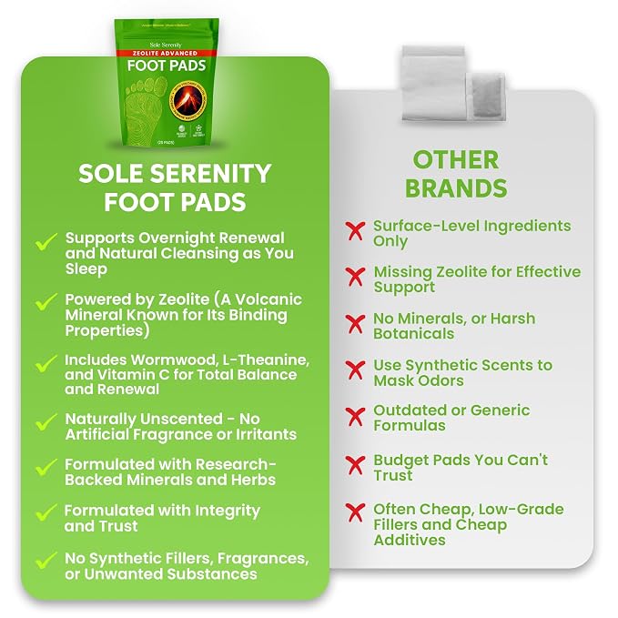 Sole Serenity Foot Pads - Image 4