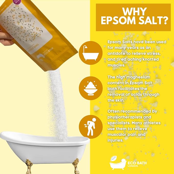 Eco Bath London Muscle & Joint Epsom Salt Bath Soak – Pouch 2.2 LB | Made in UK - Image 5