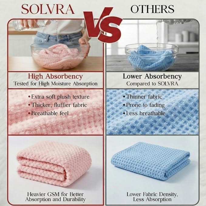 2 Pack Microfiber Hair Towel Wrap - Image 4