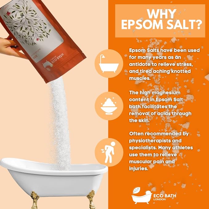 Eco Bath London Detox Epsom Salt Bath Soak – Pouch 2.2 LB | Made in UK | - Image 5