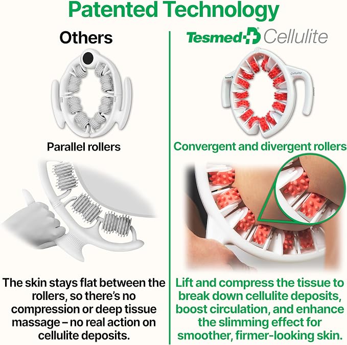 TESMED Cellulite Manual Massager : Made in Italy, Patented - Image 6