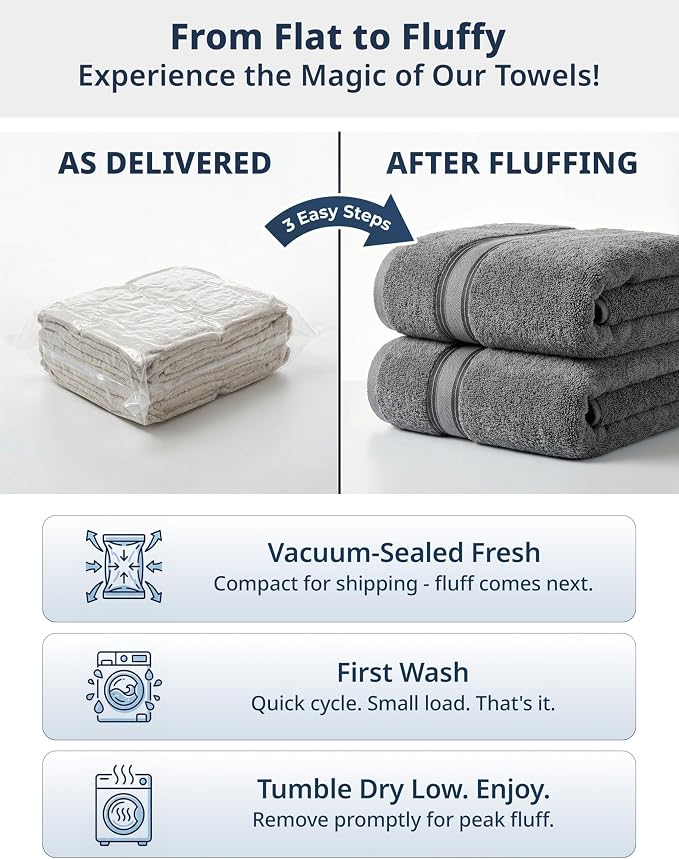 LANE LINEN Luxury Bath Towels Set - Image 3