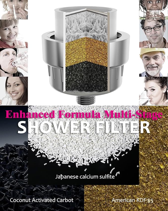 Enhanced Formula Multi-Stage Shower Filter - Image 3