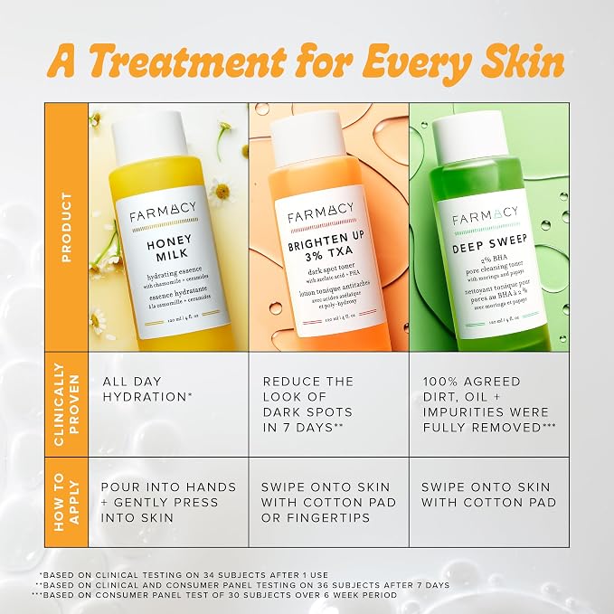 Farmacy 2% Salicylic Acid Toner - Image 6