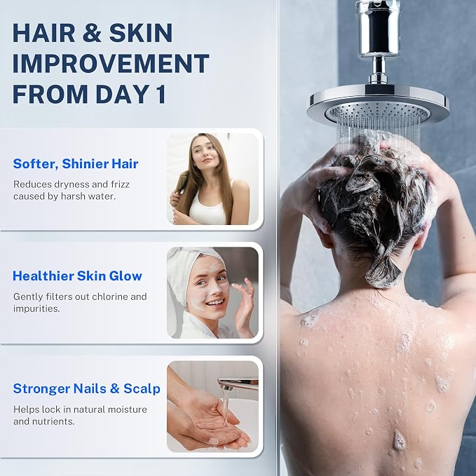 iSpring 33-Stage High Output Shower Filter, Universal Shower Head Filter - Image 2