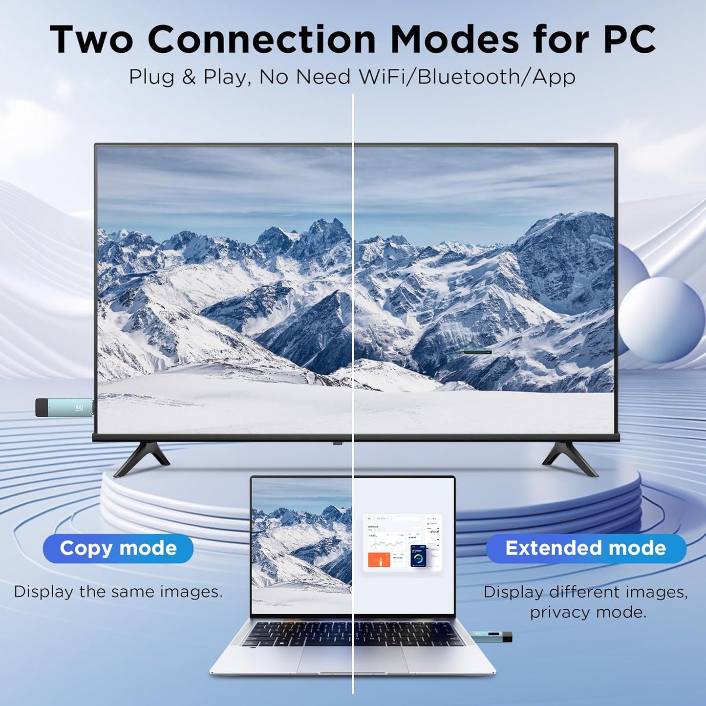 Wireless Hdmi Transmitter and Receiver, Wireless HD Extender Plug & Play Portable 2.4G/5G with LED Screen Wireless Hdmi Kit for Streaming Video and Audio to Monitor from Laptop/Pc/Tv Box/Projector