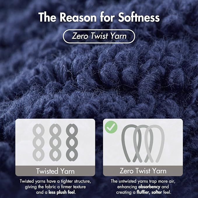 Madison Park Bathroom Towel Set of 6 Diagonal Ribbed, 500 GSM - Image 2