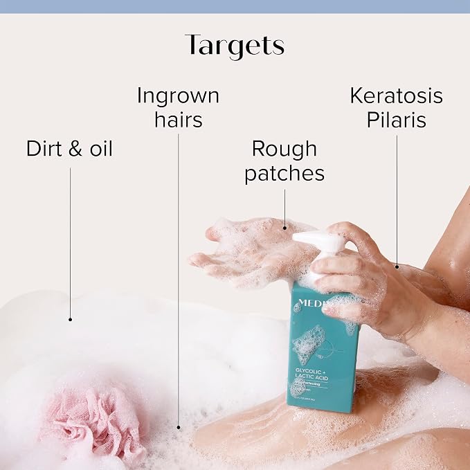 MEDIX Exfoliating Glycolic Acid Body Wash & Face Wash + Fragrance Free Retinol - Image 3
