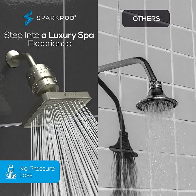 SparkPod Luxury Filtered Shower Head Set 23 Stage Shower Filter - Image 4