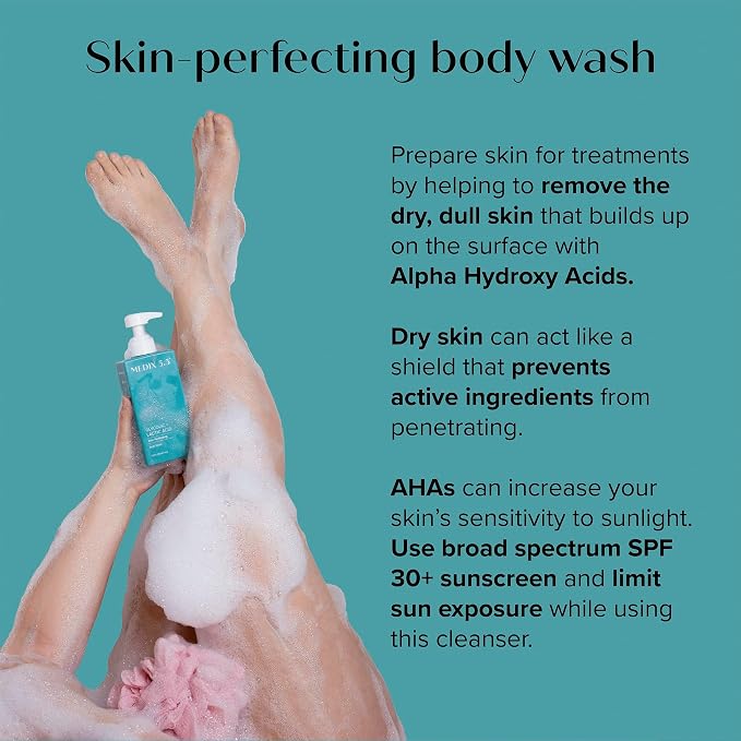 MEDIX Glycolic Acid + Lactic Acid Exfoliating Body Wash Gel | KP Bump Eraser | - Image 6