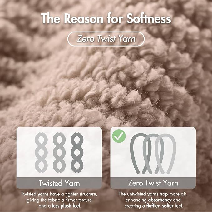 Madison Park 6-Piece Towel Washcloths Set - Image 2
