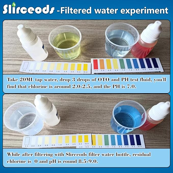 Multi-Stage Shower Filter Replacement compatible - Image 5