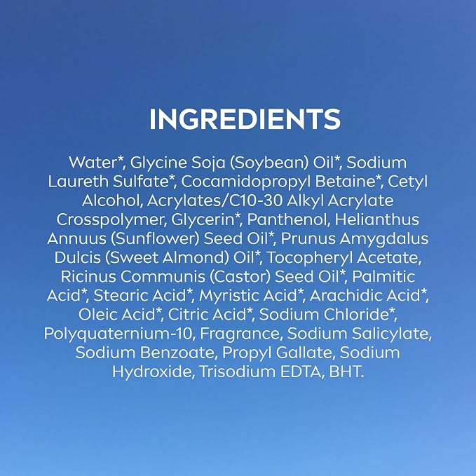 NIVEA Nourishing Care Body Wash - Image 13