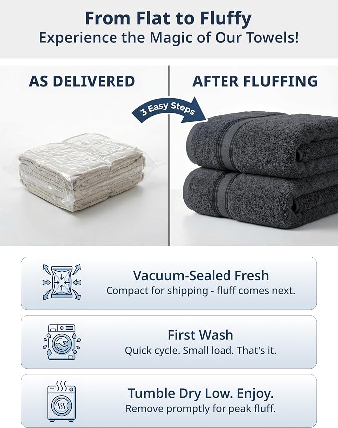 LANE LINEN 100% Cotton 4 Pack Bath Towels Set - Image 5