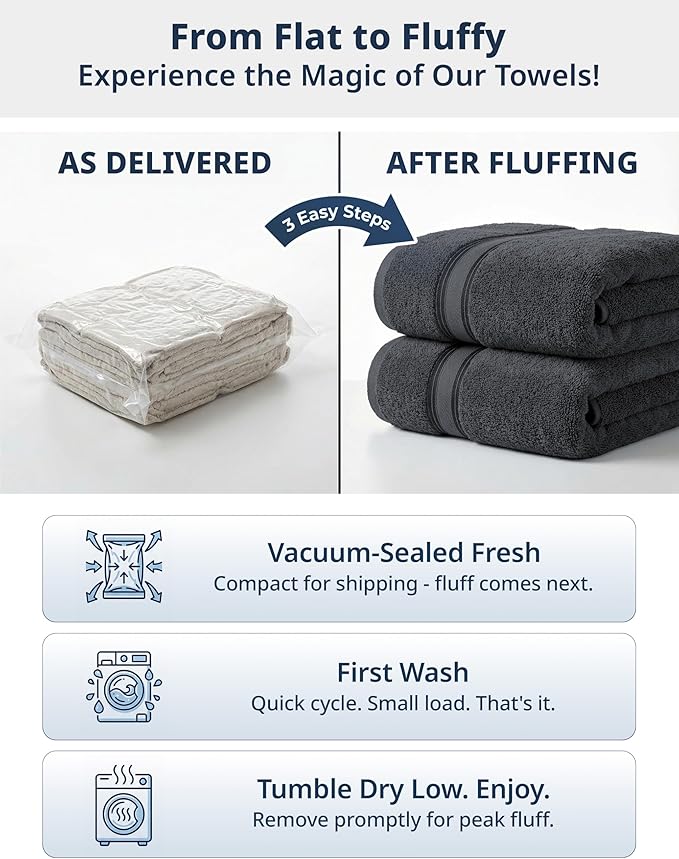 LANE LINEN Towel and Washcloths Set of 12 – 100% Cotton, Zero Twist, 4 Large - Image 3